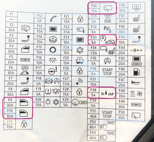 ミニクーパーr56にスマートフォン Usb電源増設予定 Vafee Blog