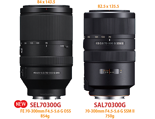 待望のEマウント望遠レンズ70-300mm 「SEL70300G」が登場！スペック