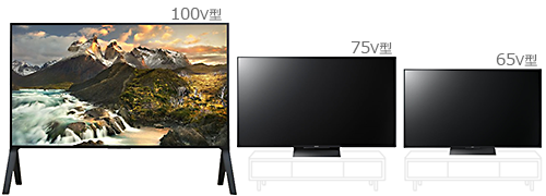 100インチbraviaに感動 4k Hdrの凄さを体験してきた ソニーで遊ぼう