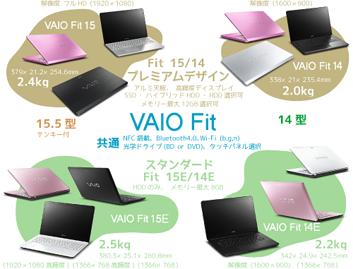 VAIO新モデル 「VAIO Fit」 15/14/15E/14E スペックレビュー