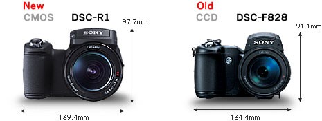 サイバーショット ハイエンドモデル「DSC-R1」登場！！ : ソニーで遊ぼう！