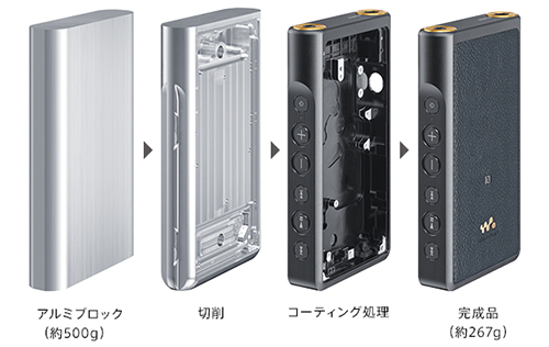 ウォークマン史上最高傑作！「WM1Z」「WM1A」が国内発表！徹底