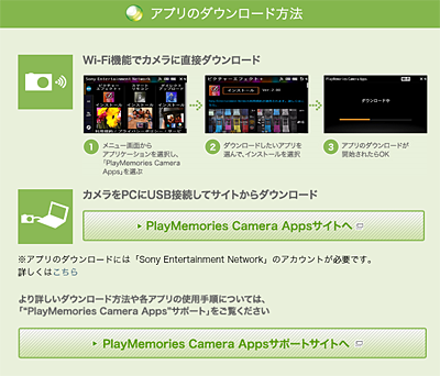 で Playmemories Camera Apps の購入の仕方をご紹介します ソニーで遊ぼう