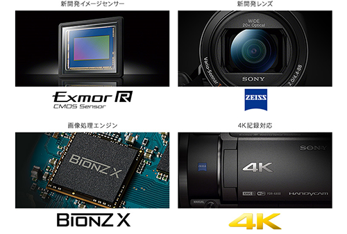 【早い者勝ち】SONY FDR-AX60 4K ハンディカム 新品未使用 超美品 612iviImIWL._UF894,1000_QL80_.jpg