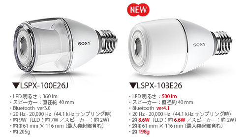 正規品大得価 SONY LED 電球スピーカー LSPX-100E26J FefT8