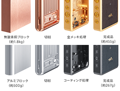 ヤバい!感動できるウォークマン「NW-WM1Z」を体験してきた ヤバい!感動できるウォークマン「NW-WM1Z」を体験してきた