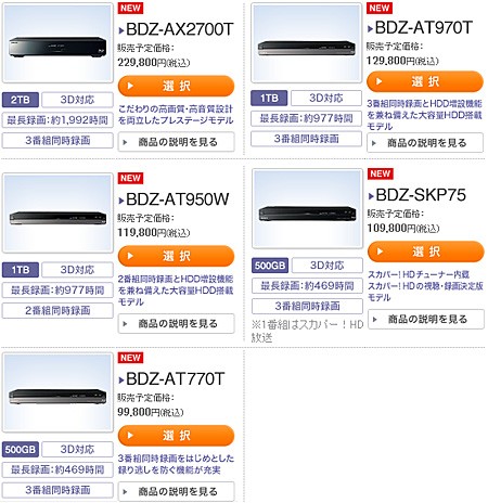 ソニー3番組同時録画や外付けHDDに対応した新型ブルーレイ登場！スカパーHD内蔵モデルも！ : ソニーで遊ぼう！