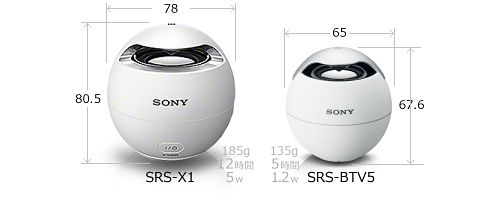 2台でステレオに！球体型・防水ポータブルBluetoothスピーカー「SRS-X1 