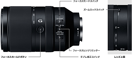 待望のEマウント望遠レンズ70-300mm 「SEL70300G」が登場
