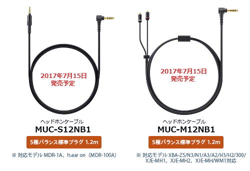 新規格Φ4.4mm 5極バランス接続端子対応ヘッドホンケーブル「MUC-S12NB1