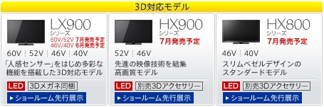 3D対応＆LED+4倍速＆HDD録画対応、新型BRAVIA登場!! : ソニーで遊ぼう！