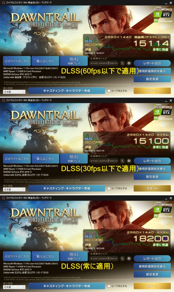 mmページ ベンチマーク FF14黄金のレガシー推奨PC！4Kでも69fps以上と快適＆最近
