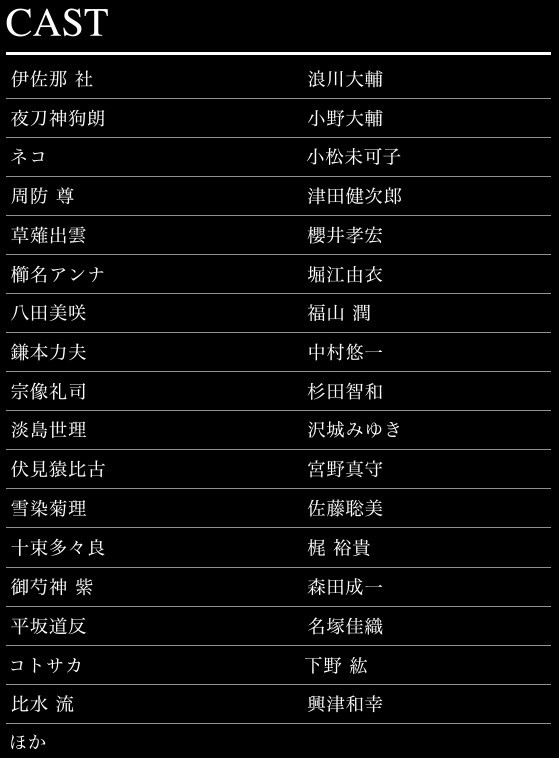 下野紘さんが 劇場版k の追加キャストに 予告動画や来場者特典など新情報も続々 こえそく