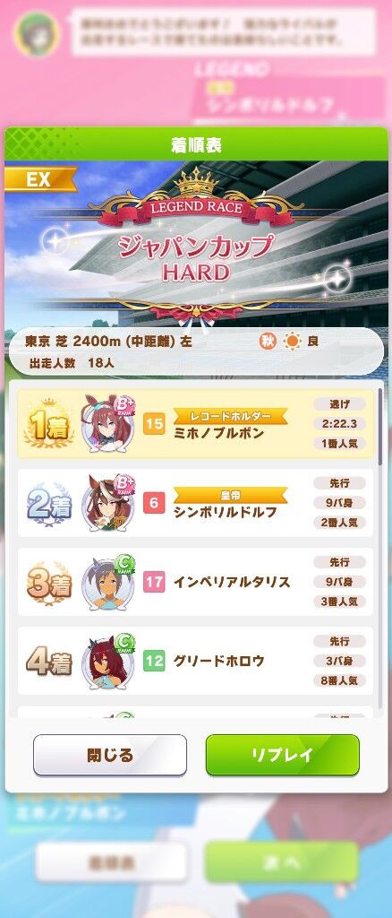 ウマ娘 レジェンドレースのシンボリルドルフ会長強すぎて勝てないんだが バリュ速