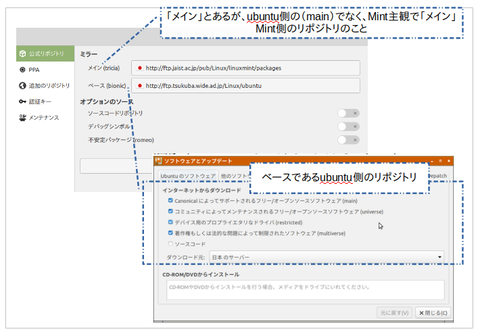 linux mint ミラーサーバー