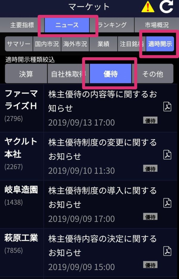 株主優待の新設 拡充等の情報を紹介 優待廃止が増えてきた 11月 資産運用 Vic ビク の投資コーポレーション