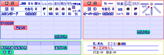 投手新庄のパワプロ能力ｗｗｗｗｗｗｗｗ ひっそりこつこつ野球好きまとめブログ