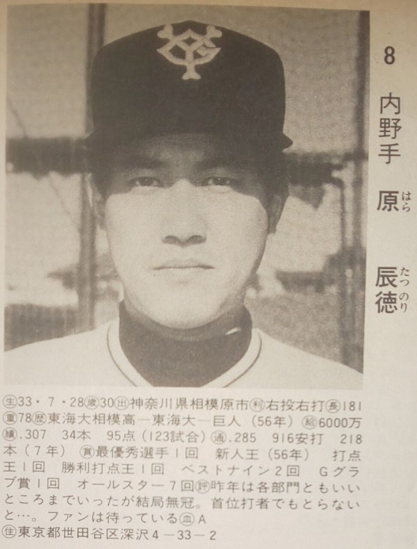 プロ入り当時の古田敦也wywywywyxwy : ブルーアンブレラ
