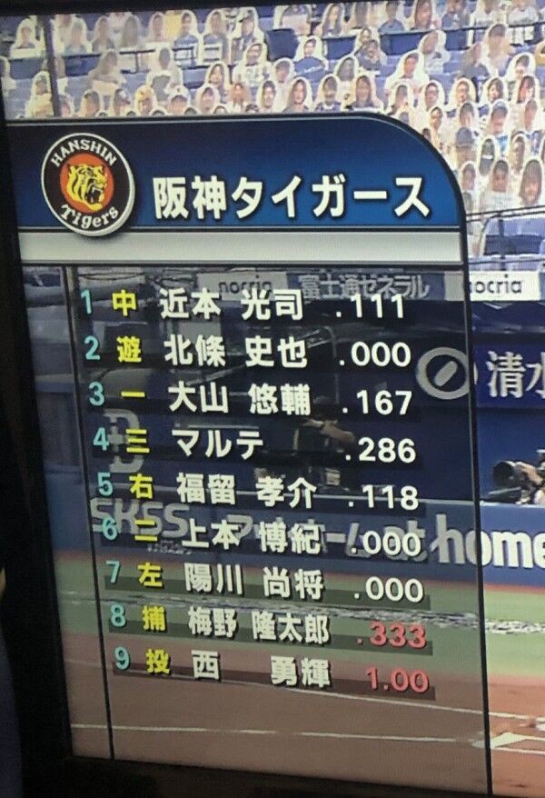 3年前の阪神のスタメンwwwwzwwwwzwwww タイガースデン