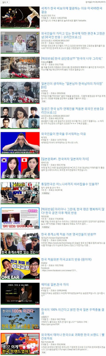 日本と韓国のyoutubeで 日本 韓国 と検索した結果wwwwwww Vipまとめ速報