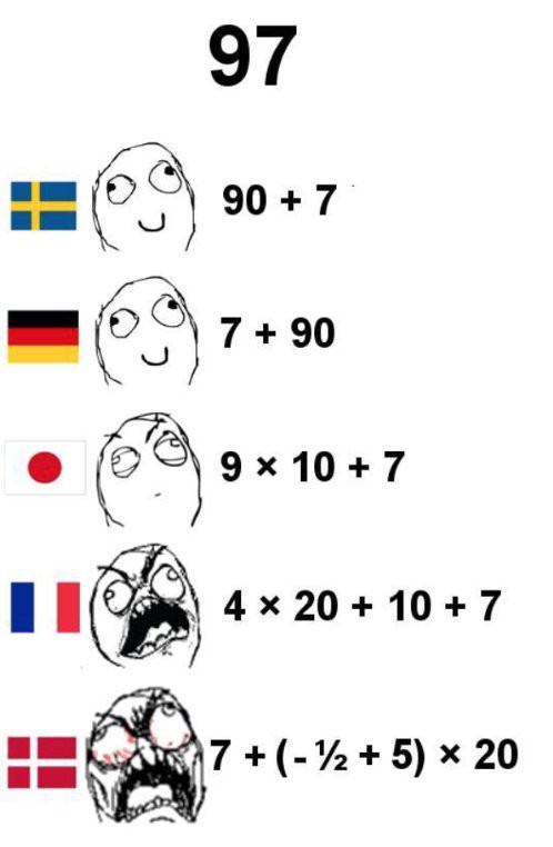 父さんのおかげや イギリス人 日本語の数字の数え方が素晴らしい １００００rt Vipまとめ速報