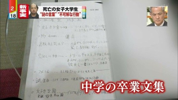 画像 女子大生を殺害したハゲ 例に漏れず学生時代の卒業文集を晒されるｗｗｗｗｗｗｗｗ Vipまとめ速報