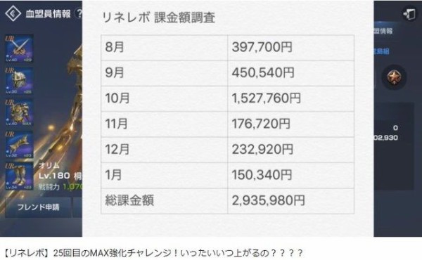 悲報 大手ソシャゲの鯖一位の廃人が課金履歴をついに公開 ドン引きされるｗｗｗｗｗｗｗ Vipまとめ速報