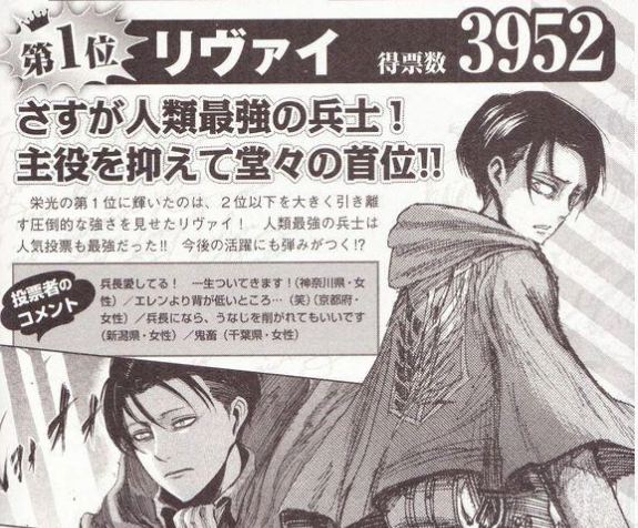 進撃の巨人 リヴァイって何であんな人気か不思議に思わないか 進撃のアニメ兵団
