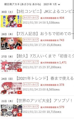 朝日 南 アカネ 前世 周央サンゴの前世や中の人 声優や絵師 イラストレーター は エンタメ家