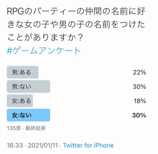 Rpgのパーティーの仲間の名前に 好きな女の子や男の子の名前をつけたことがありますか ビータのゲームアンケートブログ