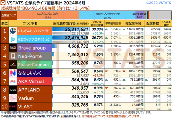 zCu #2792 YouTube>1{ ->摜>7 