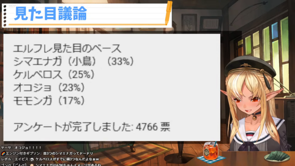 ホロライブ エルフレの見た目がシマエナガに決まる ちなみに他ホロメンのリスナーキャラはこんな感じ Vtubernews
