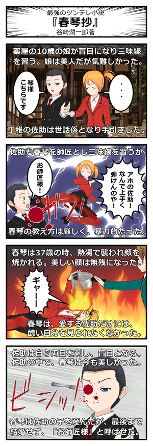 ベタな ツンデレ小説 の法則 Village Vanguard Magazine