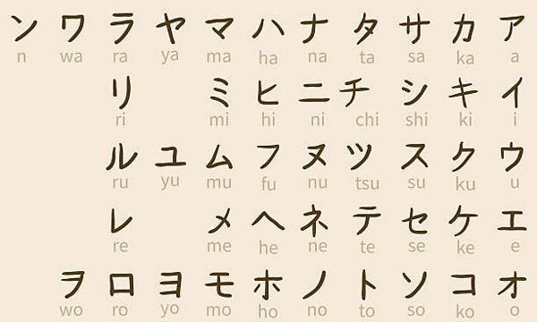 これは勉強が楽しくなる 車が好きな子供にピッタリのカタカナ練習法が話題に