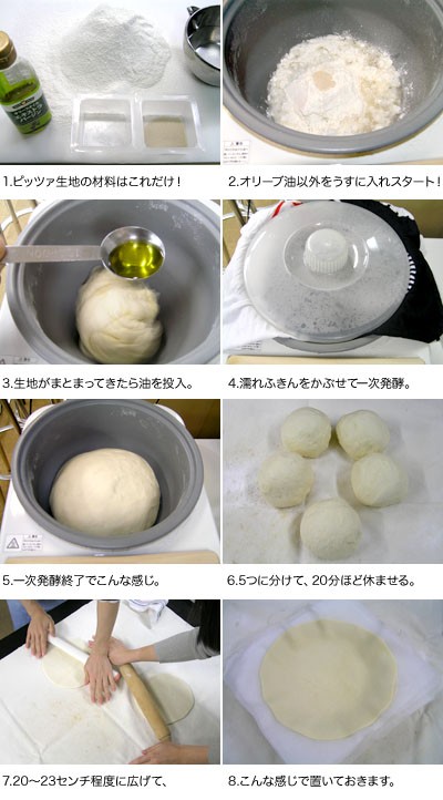 生地羊皮紙機 ( ピザを作るには ) 生地羊皮紙機 ( ピザを作るには )