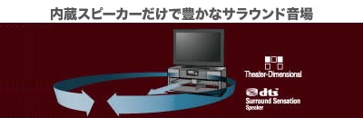 このテレビ台でリビングがiPodも楽しめるホームシアターに！ : waiwai_oasis