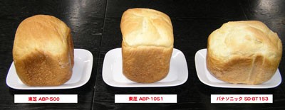 2月23日 食パン食べ比べ・・・ホームベーカリー3機種で : waiwai_oasis