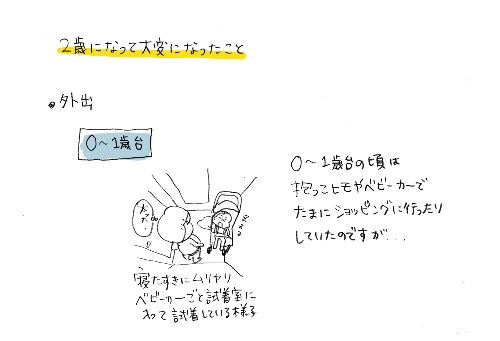 生後752日目 ２歳になっての変化 ワカメ絵日記