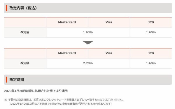 オリコカードも海外事務手数料を値上げ 旅とスマホと徒然と