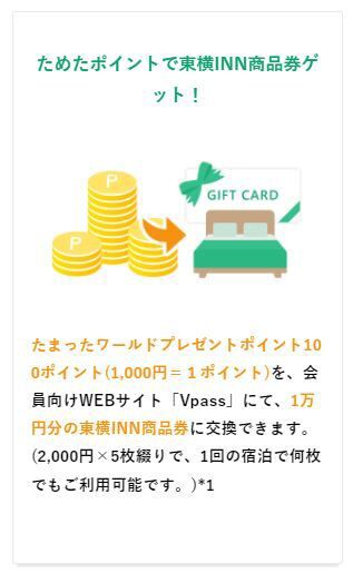 還元率10％!? 取得しました「東横INN VISAカード」 : 旅とスマホと徒然と