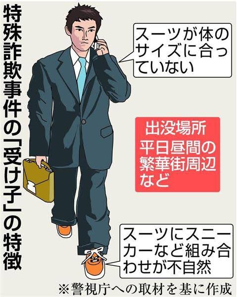 靴下が短い 妙だな モノラウンジ