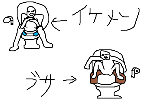 イケメンとブサイクの違いを絵で表すスレ 笑ったら寝ろまとめ