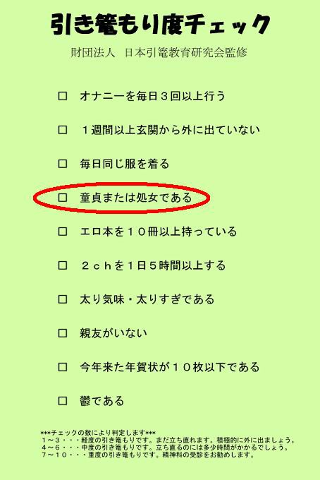 引きこもり度チェック コピペだけで２gb使い切るブログ