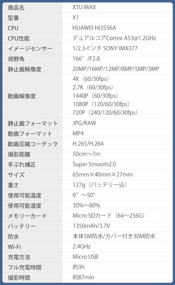 4Kも映せるアクションカメラ『XTU MAX(X1))』をリアカメラで使ってみた