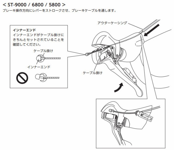 キャノンデール シナプス2017(105-5800)を自分でDi2(アルテグラ6870)化。良かった点と対応方法など : サイクルスパイス