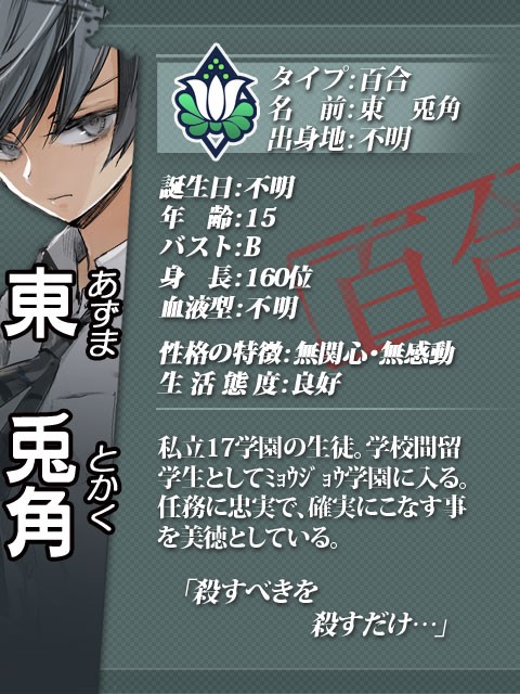 ゲーム 悪魔のリドルak 始めました Rks