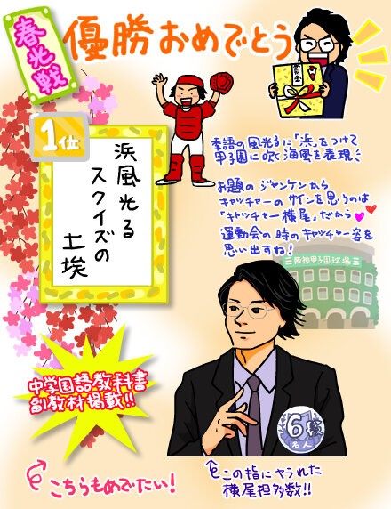 春光戦優勝おめでとうございます Catchball 横尾渉くん応援ブログ