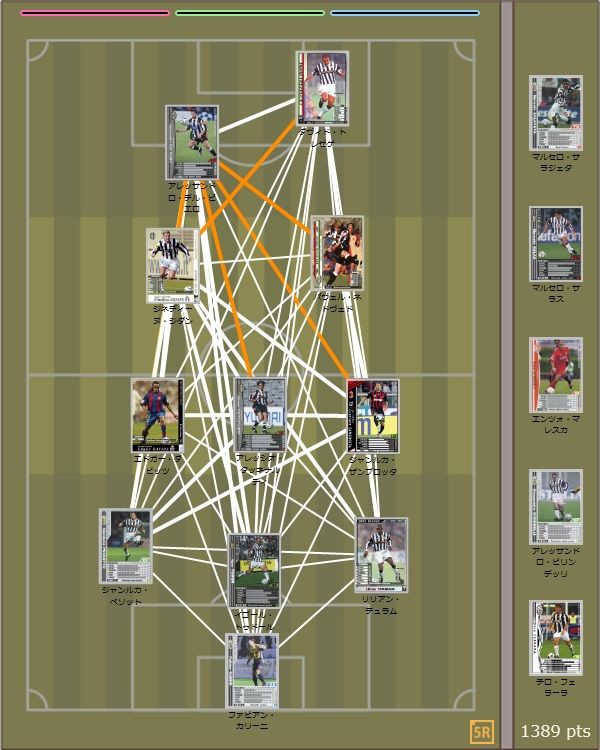 Wccf ユベントスはｕ５ｒに Nobuakiのwccf使用感 雑記 ブログ