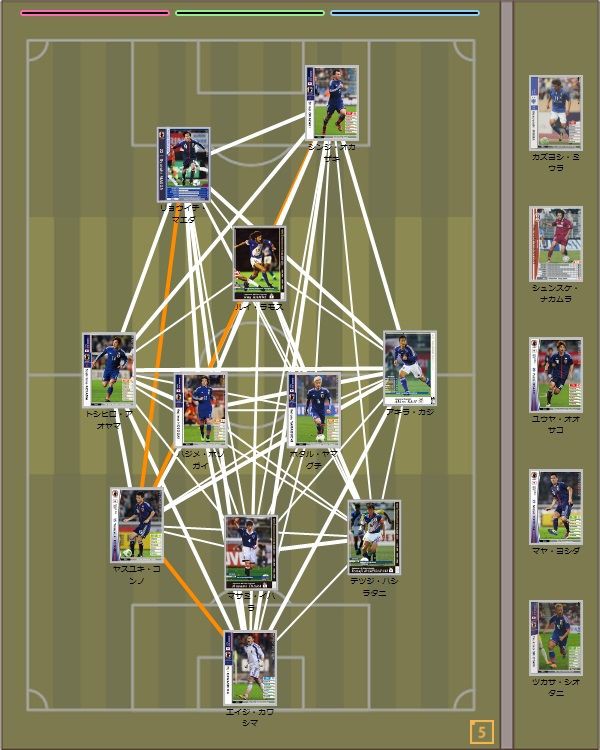 WCCF 日本縛り 妄想2 : NOBUAKIのWCCF使用感＆雑記 ☆ブログ☆