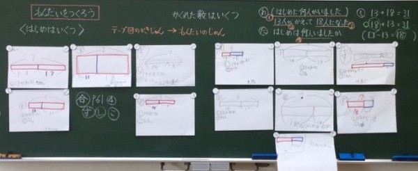 ２年生算数 かくれた数はいくつ 板書集 教育実践研究所 Eduprac 服部英雄のブログ